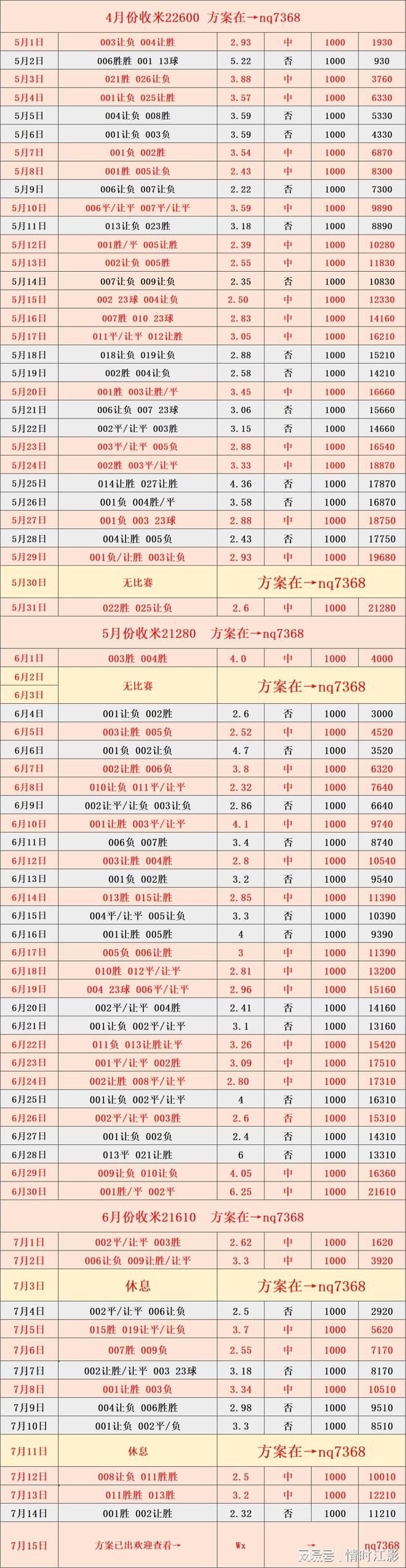 开云体育官网-关于神仙对局！比分分析比赛过程堪比大片的信息