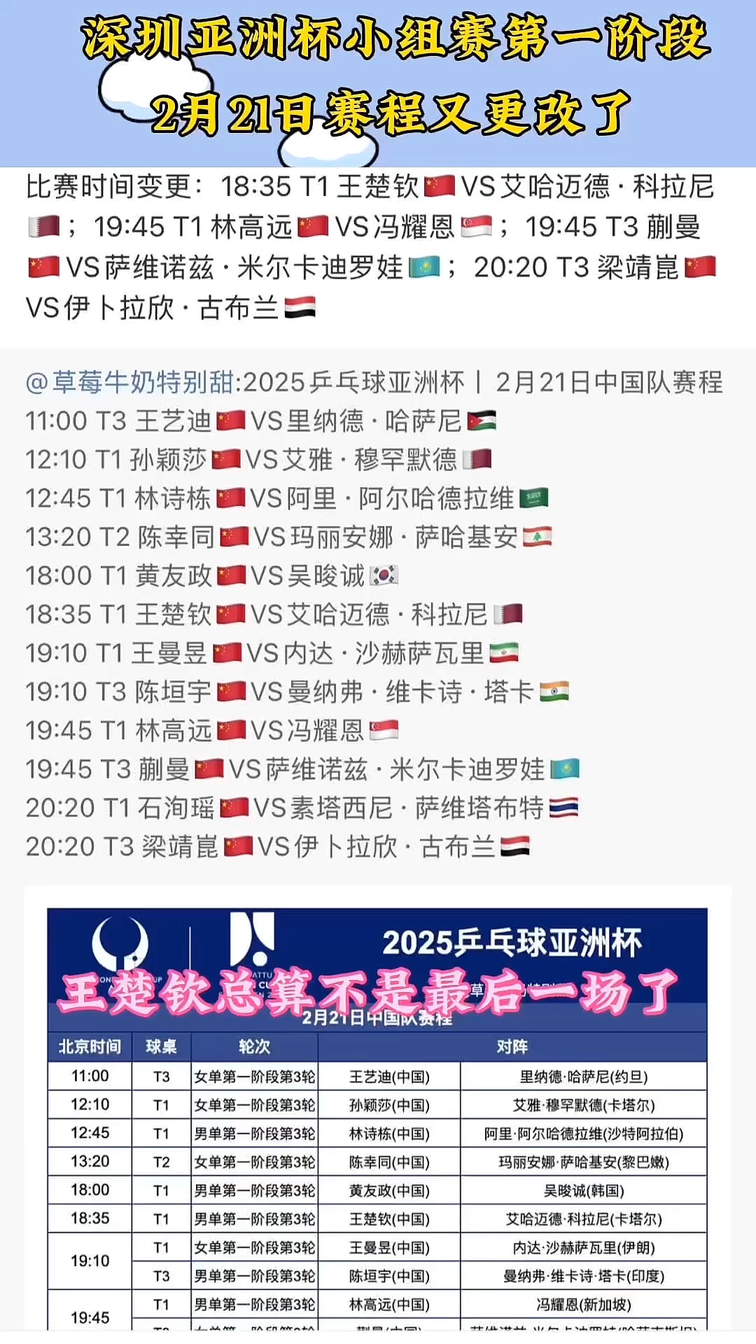 亚洲杯官方发布赛后数据，表现引争议